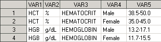 2.2.3