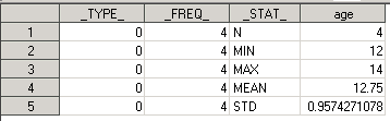 results1