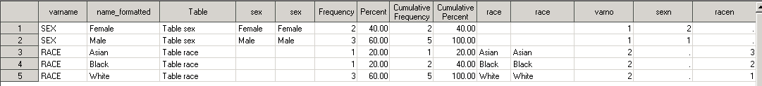 fmt3