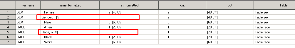 fmt5
