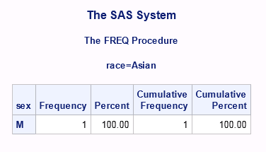 res_race1