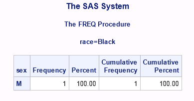 res_race2
