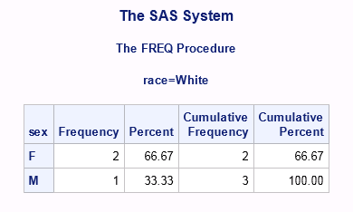 res_race3