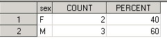 results1